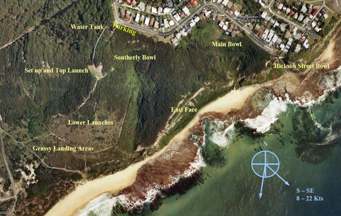 Site map